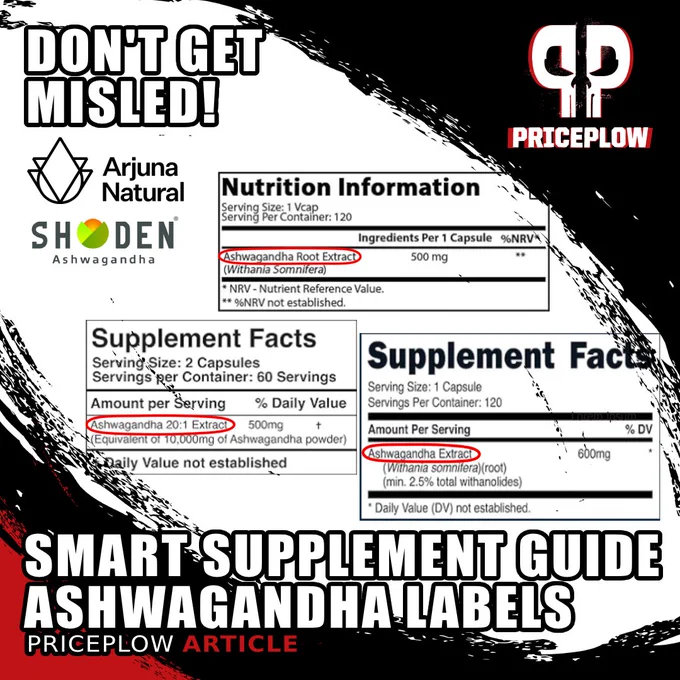 How to Read Ashwagandha Supplement Labels: Don’t Get Fooled!