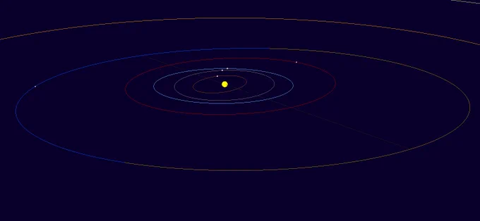 An orbit sketch of asteroid MAVEN. The sketch illustrates the object’s approximate orbit in the main asteroid belt between Mars and Jupiter.
