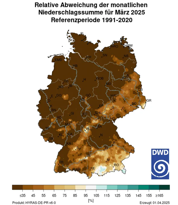 Die Abbildung stellt die relative Abweichung der monatlichen Niederschlagssumme zum langjährigen Mittel (1991-2020) für den März 2025 für Deutschland dar. Im Verhältnis fiel der meiste Niederschlag im Alpenraum, besonders trocken dagegen im Nord und Westen Deutschlands und dem Norden Bayerns.