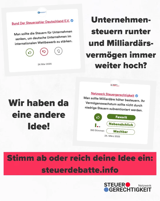 Screenshot vom Bund der Steuerzahler: “Man sollte die Steuern für Unternehmen senken, um deutsche Unternehmen im internationalen Wettbewerb zu stärken.” Daneben der Text: “Unternehmensteuern runter und Milliardärsvermögen immer weiter hoch?”

Darunter der Text: “Wir haben da eine andere Idee!” Daneben ein Screenshot vom Netzwerk Steuergerechtigkeit: “Man sollte Milliardäre höher besteuern. Ihr Vermögenswachstum sollte nicht durch niedrige Steuern subventioniert werden.”

Darunter eine rote Textbox: “Stimm ab oder reich deine Idee ein: steuerdebatte.info”

Darunter das Logo des Netzwerk Steuergerechtigkeit. 