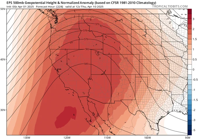 Map from EPS ensemble depicting predicted geopotential height anomalies across the West in ~10 days. Red areas, which are widespread on the map, depict well above average GPH for mid-April.