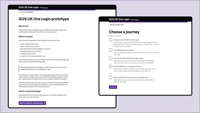 Two pages from the GOV.UK One Login prototype. The left page explains the prototype’s purpose and key features, with a button labelled 'Start an end-to-end journey.' The right page shows a list of user journey options, including creating an account, proving identity, and accessing services.