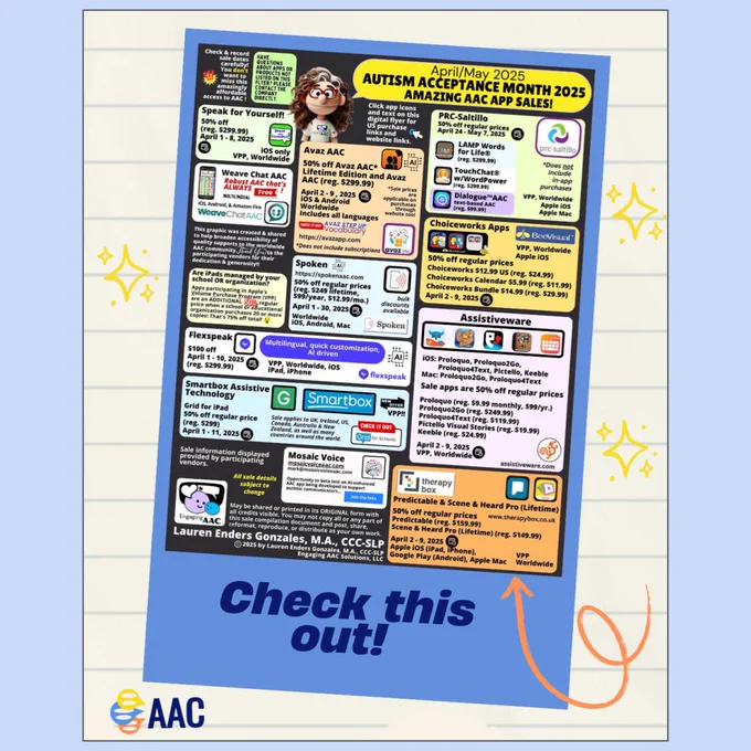 Illustrated poster for Autism Acceptance Month 2025 featuring various AAC app sales. Includes app icons, descriptions, and sale details. A playful font says “Check this out!” at the bottom. AAC logo in the corner.
