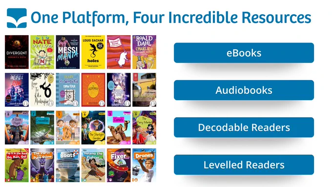 One Platform, Four Incredible Resources - ePlatform Digital Libraries