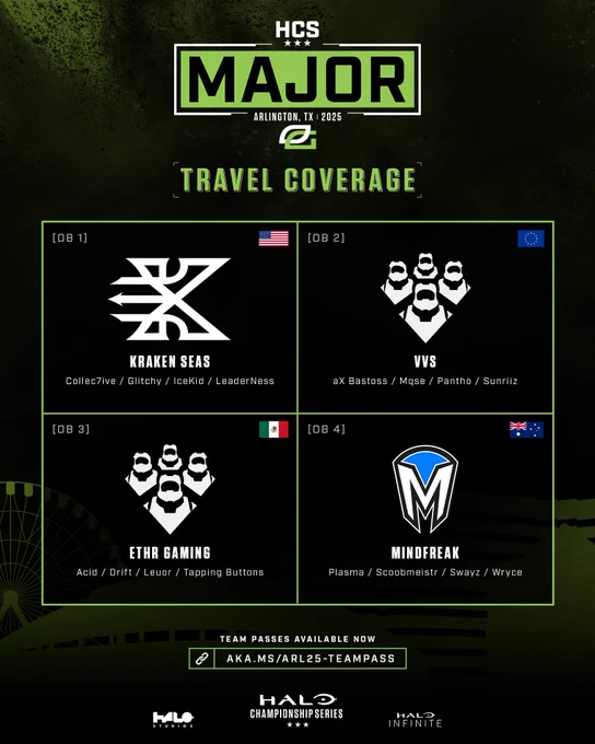 HCS Arlington Major 2025 - Travel Coverage / Open Bracket Teams