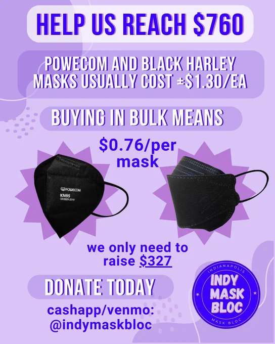 On a light purple background it says “Help us reach $760” in dark blue. Below it says “Powecom and Black Harley masks usually cost  $1.30/ea, buying in bulk means $0.76/per mask.” Next to this text are a photo of the black Powecom bifold mask and the Black Harley boat style mask both are on a purple starburst. Below it says “We only need to raise $327, Donate today: cashapp/venmo @indymaskbloc” with the Indy Mask Bloc circular blue logo in the bottom right corner.