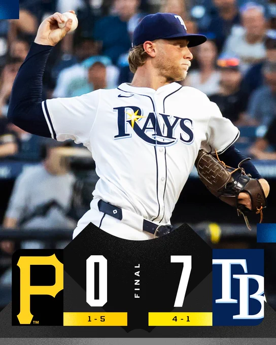 Final score: Pittsburgh Pirates 0, Tampa Bay Rays 7
Team records: Pirates 1-5, Rays 4-1
Pictured: Shane Baz delivers a pitch Tuesday night at Steinbrenner Field. He wears a white Rays home uniform with blue lettering and cap. 