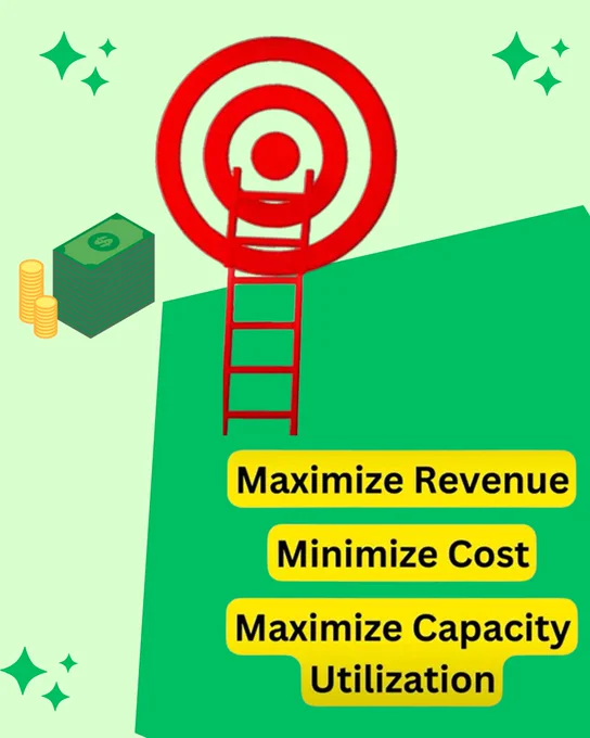 #WebsiteAudit #LocalBusinessGrowth #GBPOptimize #GBPSuspension #CampaignOptimization #LeadAuthentication
#ConversionTracking #CAPI