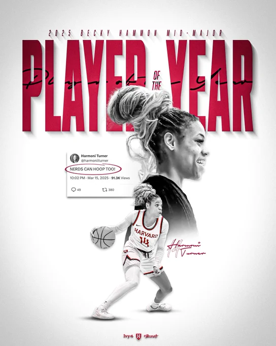 Harmoni Turner Mid-Major Player of the Year