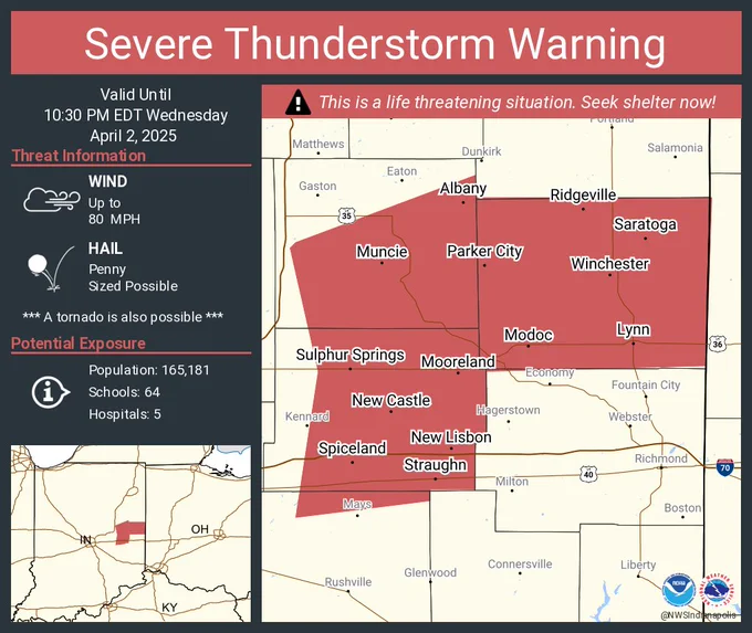 This graphic displays a severe thunderstorm warning plotted on a map. The warning is in effect until 10:30 PM EDT. The warning includes Muncie IN, New Castle IN and Yorktown IN.  This warning is for Southeastern Madison, Northeastern Shelby and Eastern Hancock Counties Is Cancelled. The threats associated with this warning are wind gusts up to 80 MPH and penny sized hail. There are 165,181 people in the warning along with 64 schools and 5 hospitals.