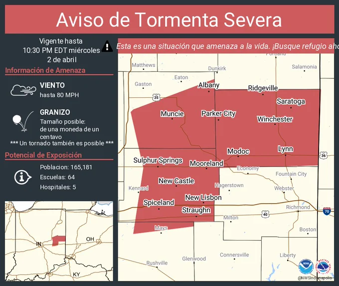 Este gráfico muestra la localización en el mapa de un aviso de tormenta severa. El aviso estará en efecto hasta las 10:30 PM EDT. El aviso incluye a Muncie IN, New Castle IN, Yorktown IN. El aviso incluye el sureste de Madison, el noreste del condado de Shelby y el este de Hancock Is Cancelled. Las amenazas asociadas a este aviso son: ráfagas de viento de 80 MPH y granizo del tamaño de una moneda de un centavo. Hay 165,181 personas bajo este aviso incluyendo 64 escuelas y 5 hospitales.