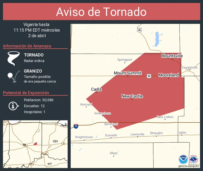 Este gráfico muestra la localización en el mapa de un aviso de tornado. El aviso estará en efecto hasta las 11:15 PM EDT. El aviso incluye a New Castle IN, Mooreland IN, Mount Summit IN. El aviso incluye Henry el condado de . Las amenazas asociadas a este aviso son: tornado indicado por el radar y granizo del tamaño de una pequeña canica. Hay 30,586 personas bajo este aviso incluyendo 12 escuelas y 1 hospital.