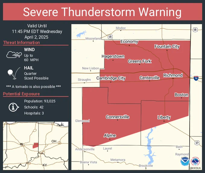This graphic displays a severe thunderstorm warning plotted on a map. The warning is in effect until 11:45 PM EDT. The warning includes Richmond IN, Connersville IN and Centerville IN.  This warning is for Wayne County in east central Indiana, Northern Union County in east central Indiana and Fayette County in east central Indiana. The threats associated with this warning are wind gusts up to 60 MPH and quarter sized hail. There are 93,025 people in the warning along with 42 schools and 3 hospitals.