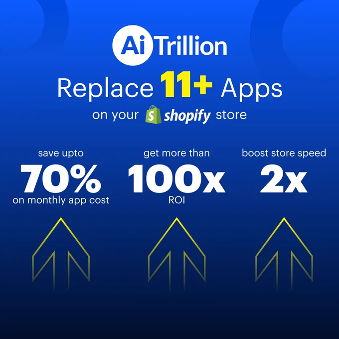 AiTrillion graphic showcasing the advantages of replacing multiple apps on Shopify, such as saving 70% in app costs and boosting ROI.
#AiTrillion #ShopifyApps #EcommerceROI #AppOptimization #ShopifyGrowth #CostSaving
