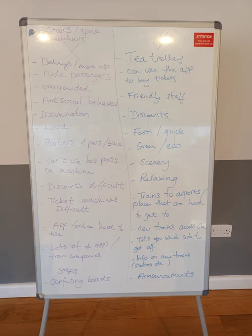 A white board which is split into 2 sections - 1 side shows the positives of train travel and the other shows the negatives of train travel