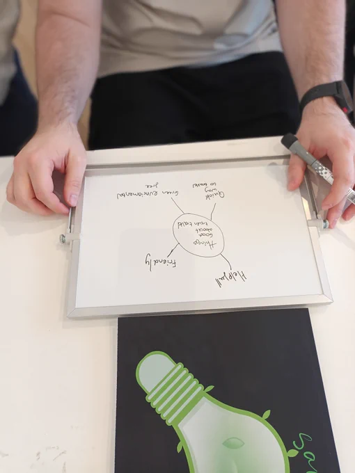 Close up of a small white board between someone's hands with a mind map explaining what's good about train travel on it