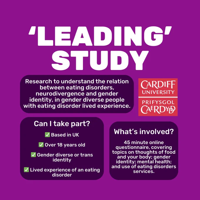 Purple background with white text in dark purple boxes. Capitalised white title the top reading 'leading study'. Text below reads 'Research to understand the relation between eating disorders, neurodivergence and gender identity, in gender diverse people with eating disorder lived experience.' 'Can I take part? Based in UK. Over 18 years old. Gender diverse or trans identity. Lived experience of an eating disorder.' 'What's involved? 45 minute online questionnaire, covering topics on thoughts of food and your body; gender identity; mental health; and use of eating disorders services.' On the right side is the red Cardiff University logo in English and Welsh.
