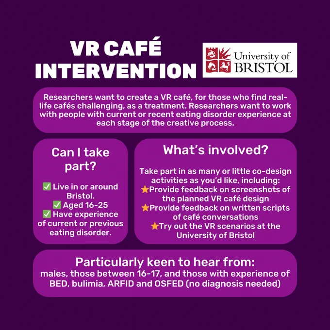 Dark purple background with white text in light purple boxes. Capitalised white title reads 'VR café intervention'. To the right of this is the University of Bristol logo. Text below reads 'Researchers want to create a VR café, for those who find real-life cafés challenging, as a treatment. Researchers want to work with people with current or recent eating disorder experience at each stage of the creative process.' 'Can I take part? Live in or around Bristol. Aged 16-25. Have experience of current or previous eating disorder.' 'What's involved? Take part in as many or little co-design activities as you’d like, including: Provide feedback on screenshots of the planned VR café design. Provide feedback on written scripts of café conversations. Try out the VR scenarios at the University of Bristol.' 'Particularly keen to hear from: males, those between 16-17, and those with experience of BED, bulimia, ARFID and OSFED (no diagnosis needed)'.