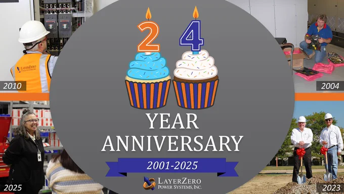 Image contains a gray circle with graphics of 2 cupcakes. The first cupcake on the left is vanilla with blue frosting and sprinkles. It has a blue and orange wrapper and a lit number 2 candle. The second cupcake on the right is chocolate with white frosting and sprinkles. It has a blue and orange wrapper and a white and lit number 4 blue candle. Text reads Year Anniversary. A blue banner reads 2001-2025. There is a LayerZero Power Systems, Inc logo. The picture on the top left has a man in a white hard hat and a LayerZero Power Systems vest testing circuit breakers. Text reads 2010. Below is a picture of a woman smiling at a group of people with boxes in the background. Text reads 2025. Top right has a picture of co-founder Jim Galm opening a package with a power distribution unit in the background. Text reads 2004. Bottom right has a picture of co-founder, Jim Galm and founder Milind Bhanoo standing in the area where the Danner expansion was built. Text reads 2023. 