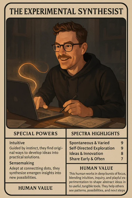 A stylized trading card titled “The Catalytic Synthesist,” featuring a semi-realistic portrait of a man in motion, surrounded by swirling light and fragmented ideas. The card includes two labeled “Special Powers”: Temporal Tinkering and Spark Transmission, with short descriptions of each. On the right, a section labeled “Spectra Highlights” shows traits like Spontaneous & Varied and Self-Directed Exploration. At the bottom, a “Human Value” paragraph describes the subject’s unique contributions as a builder, thinker, and energizer in the age of AI.