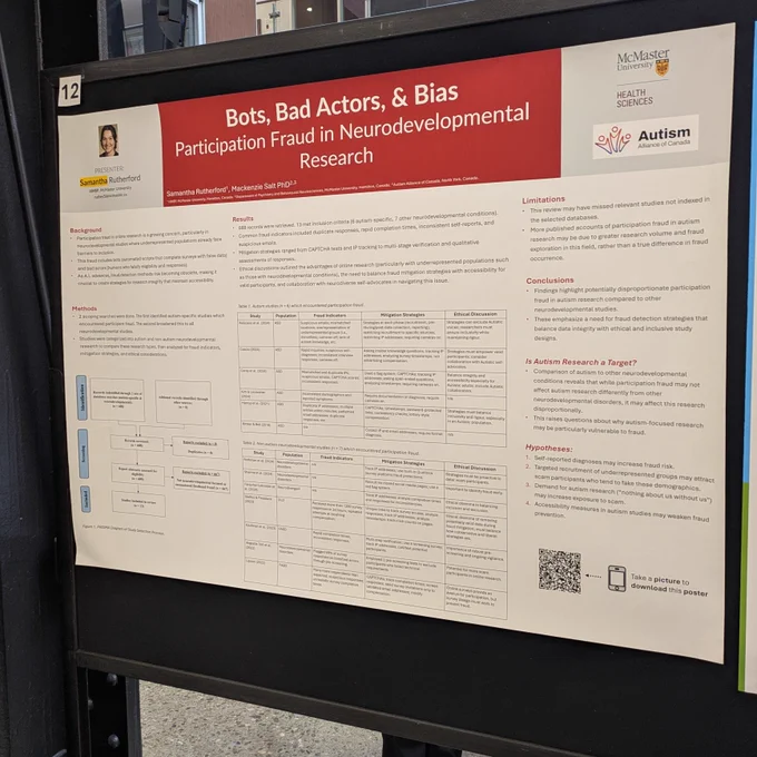A poster titled, "Bots, Bad Actors, & Bias: Participation Fraud in Neurodevelopmental Research", involving student Samantha Rutherford and MacART member Dr. Mackenzie Salt.