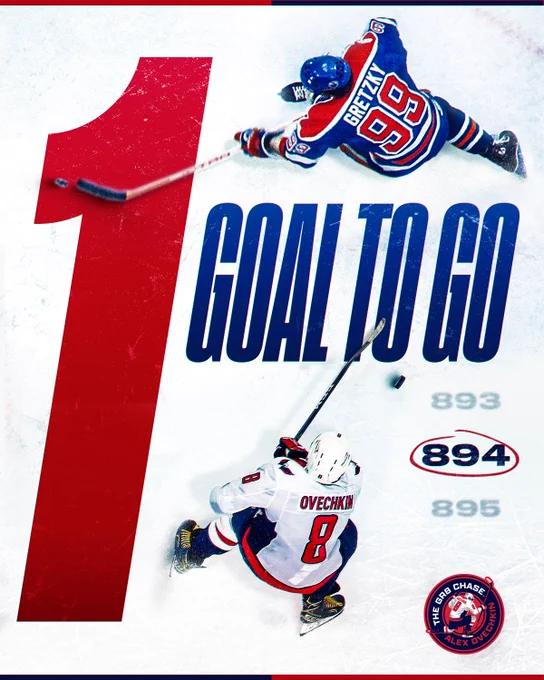 Top: The Gr8 Chase banner. 

Middle to bottom: Large text on a white hockey ice background reading "1 goal to go." The number "894" is circled. Around the text are images of Wayne Gretzky and Alex Ovechkin on ice. Gretzky is in an Oilers uniform and Ovechkin is in a Capitals uniform.