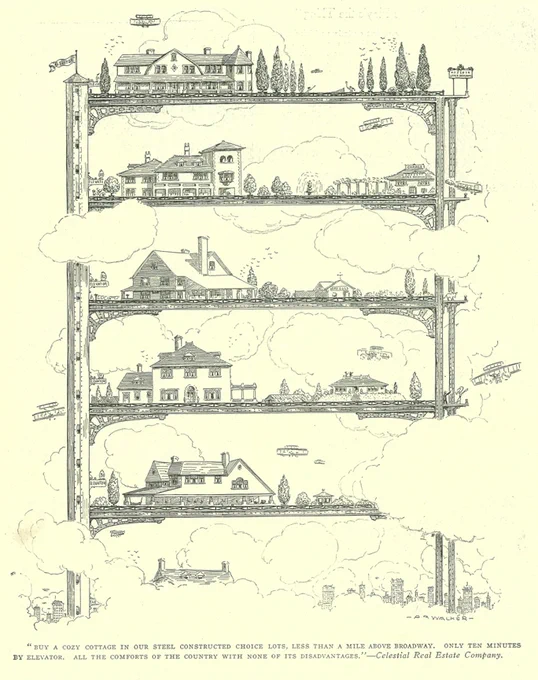 "BUY A COZY COTTAGE IN OUR STEEL CONSTRUCTED CHOICE LOTS, LESS THAN A MILE ABOVE BROADWAY.
ONLY TEN MINUTES BY ELEVATOR.
ALL THE COMFORTS OF THE COUNTRY WITH NONE OF ITS DISADVANTAGES." – Celestial Real Estate Company. – From Life Magazine 1909