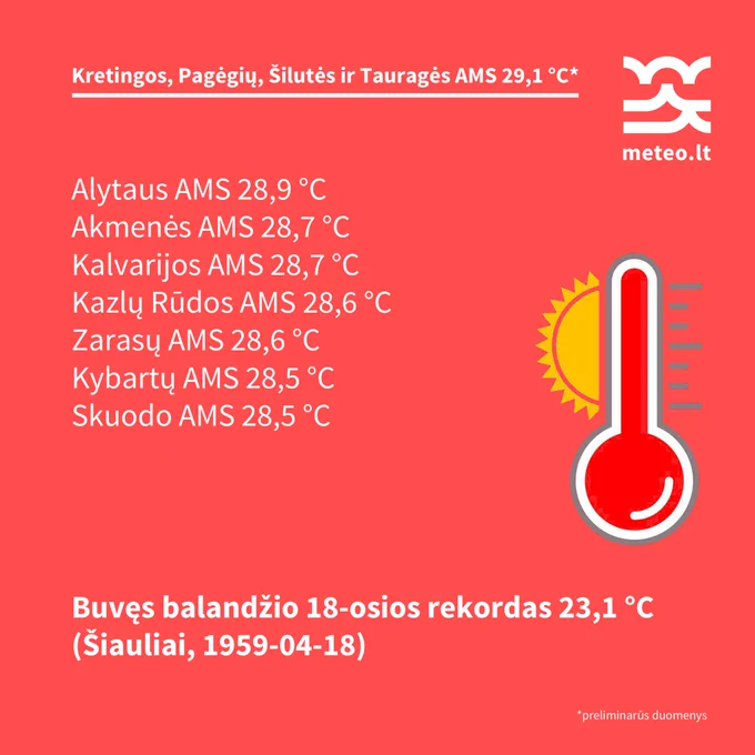 Source: https://www.facebook.com/MeteoLT