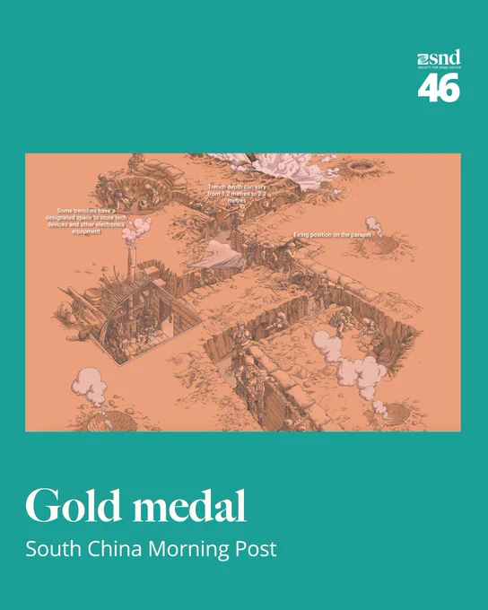 Detailed illustration of a cross-section of a battlefield trench system with labeled elements including tech storage, varying trench depths, and parapet firing positions. Smoke and soldiers are visible throughout the scene. Awarded a gold medal, South China Morning Post.