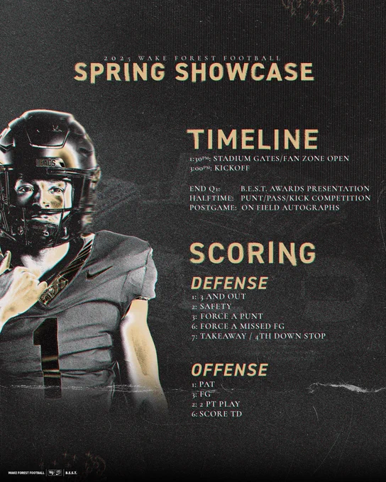 Spring Showcase 