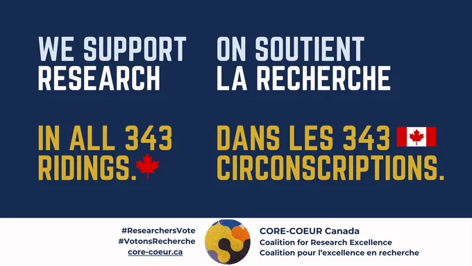 A rectangular image with navy blue background and bilingual text in all caps coloured pale blue, white, orange, which reads: We support research in all 343 ridings. A white footer includes the logo for CORE-COEUR Coalition for Research Excellence, Coalition pour l'excellence en recherche, a multicoloured mosaic, mostly yellow, with a partial orange heart and a partial blue heart.

Une image rectangulaire avec un fond bleu marine et un texte en majuscules coloré en bleu pâle, blanc, orange, qui se lit comme suit: On soutient la recherche dans les 343 circoncriptions. Un pied de page blanc comprend le logo de CORE-COEUR Coalition for Research Excellence, Coalition pour l'excellence en recherche, une mosaïque multicolore, largement jaune, avec un cœur partiellement orange et un cœur partiellement bleu.

