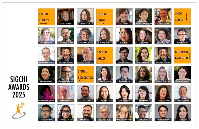 SIGCHI Awards 2025 mosaic with several awards and photos. Tiago Guerreiro is in one of the middle squares next to the title Sociel Impact Award.