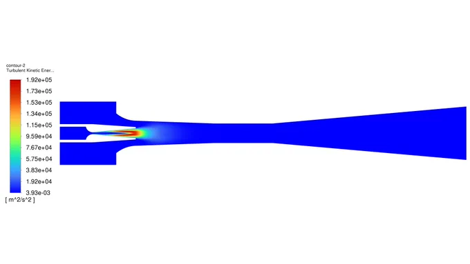 Methane Injector | CFD ANSYS FLUENT