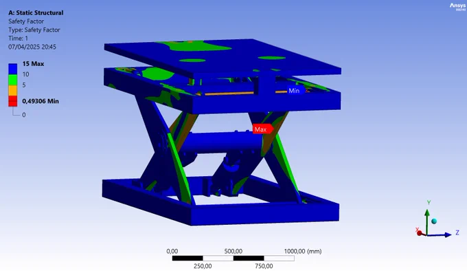 Structural Fatigue Analysis of Scissor Lift using FEA Ansys Mechanical