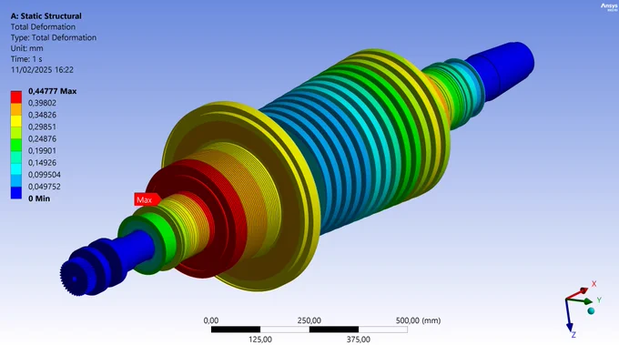 Steam Rotor Turbine Structural Analysis using Ansys Mechanical