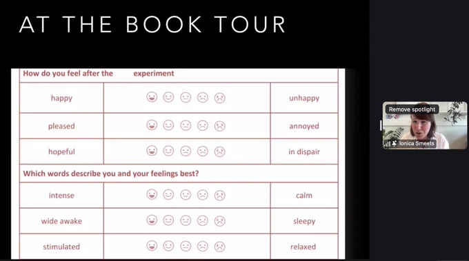 A chart with faces ranging from happy to sad
How do you feel after the experiment?
Which words describe you and your feelings best?
