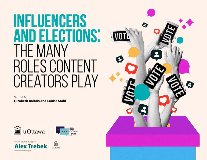 Cover of the report Influencers and Elections: The Many Roles Content Creators Play by Elizabeth Dubois and Louise Stahl
