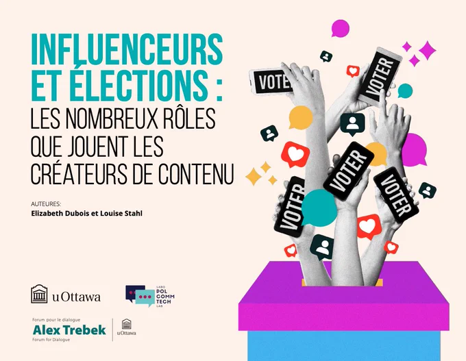 La couverture du rapport Influenceurs et élections : Les nombreux rôles que jouent les créateurs de contenu par Elizabeth Dubois et Louise Stahl