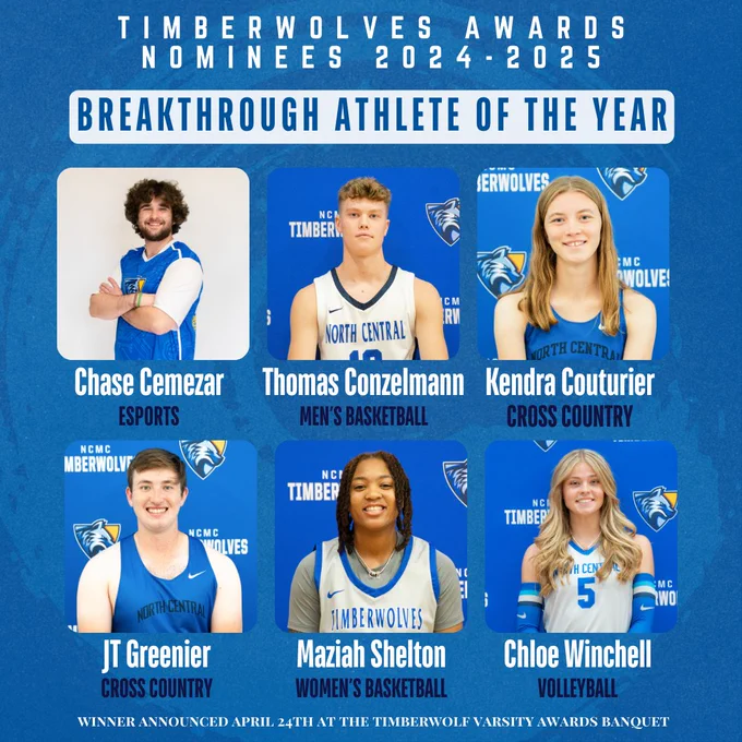Timberwolves Awards Nominees 2024-2025
Breakthrough Athlete of the Year 
Chase Cemezar, Esports
Thomas Conzelmann, Men’s Basketball
Kendra Couturier, Women’s Cross Country
JT Greenier, Men’s Cross Country
Maziah Shelton, Women’s Basketball
Chloe Winchell, Women’s Volleyball
Winner Announced April 24th at The Timberwolf Varsity Awards Banquet