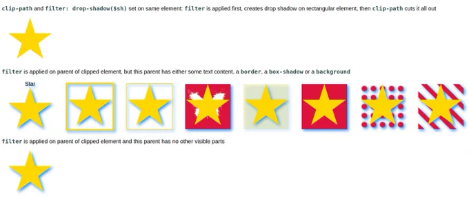 Screenshot of the linked demo showing how applying the filter on the parent of the clipped (pseudo-)element can solve the problem if this parent has no other visible parts (text, borders, backgrounds, shadows).