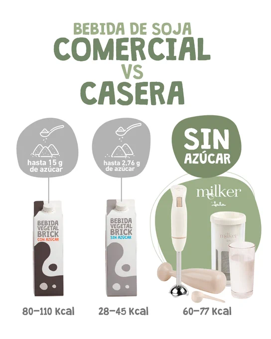 Bebida vegetal en casa con Jata