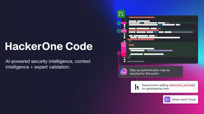 HackerOne Code
AI-powered security intelligence, context intelligence   expert validation.

A visual of a Git pull request being opened, AI detecting security flaws, 2 issues detected validated as false-positives, 1 issue detected as a likely valid problem regarding missing step-up authentication. This issue is raised by an engineer who validated the detections to the code author. The code author acknowledges "Great catch!" and confirms they fixed the issue before merging the pull request.