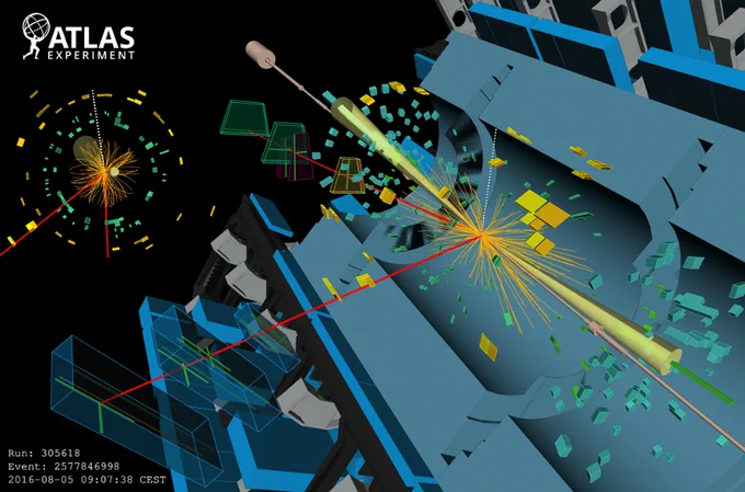 Display of a candidate event for the production of two W  bosons via vector-boson scattering, followed by their decay into two muons and two muon neutrinos. The muons are represented by the red lines in the inner detector and the muon spectrometer, and the two jets by the yellow cones. The direction of the missing transverse energy associated with the two neutrinos is indicated by the dashed grey line. (Credit: ATLAS/CERN)
