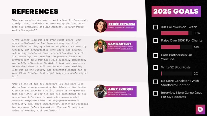Morning, Gang!

My name is Dan and I'm a content creator from Indianapolis, IN!

I'm passionate about building community, charitable action, and engaging conversations.

Check out my #mediakit and download the PDF version with links here:

www.danfinity.gg/media-kit 

📧 dan@danfinity.gg