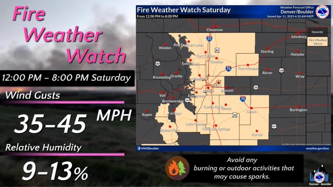 Graphic shows Fire Weather Watch on Saturday