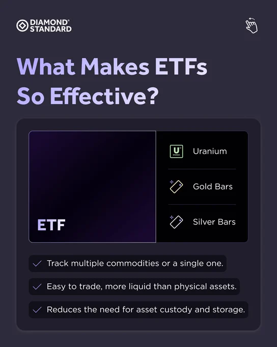 ETFs Unlocking Value in Commodities