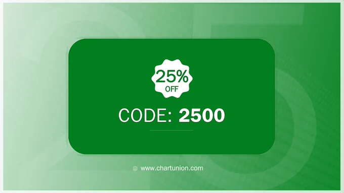 www.chartunion.com
Quantum Convergence System by ChartUnion
Crypto Trading
Bitcoin BTC