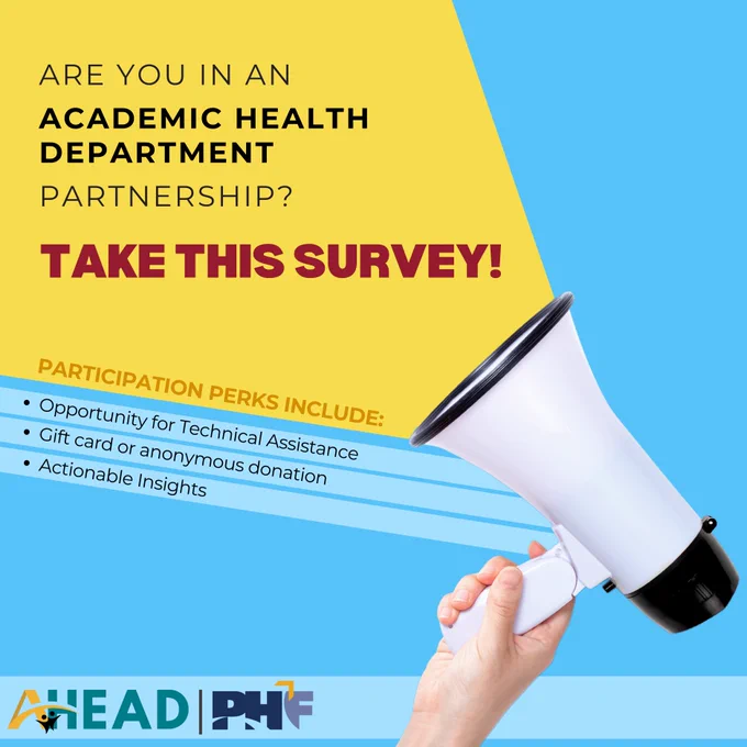 Graphic with text: "Are you in an Academic Health Department Partnership? Take this Survey?" with a hand holding a megaphone and survey perks listed below. 