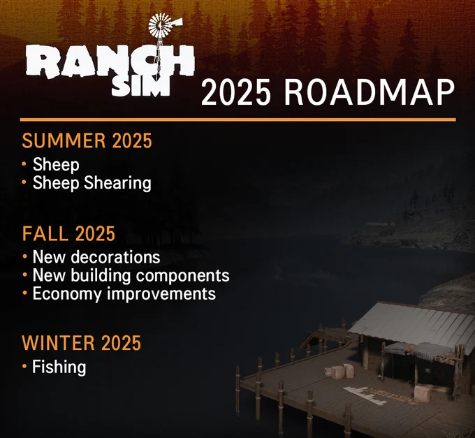 A Ranch Sim 2025 update roadmap image. An image of a dock and a lake can be seen in the background, a screenshot from the game Ranch Simulator. 

The text reads: "Ranch Sim 2025 Roadmap | Summer 2025: Sheep, Sheep Shearing | Fall 2025: New decorations, New building components, Economy Improvements | Winter 2025: Fishing"