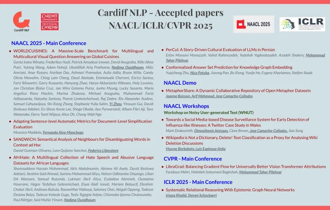 Cardiff NLP papers at #NAACL2025 #ICLR2025 and #CVPR2025
